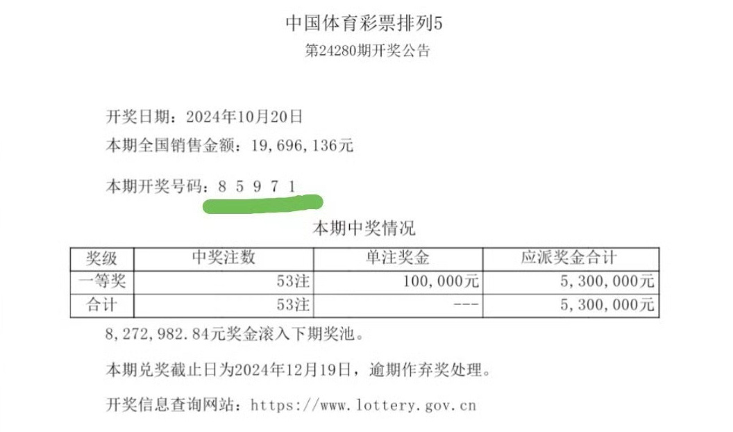 科技 第123页