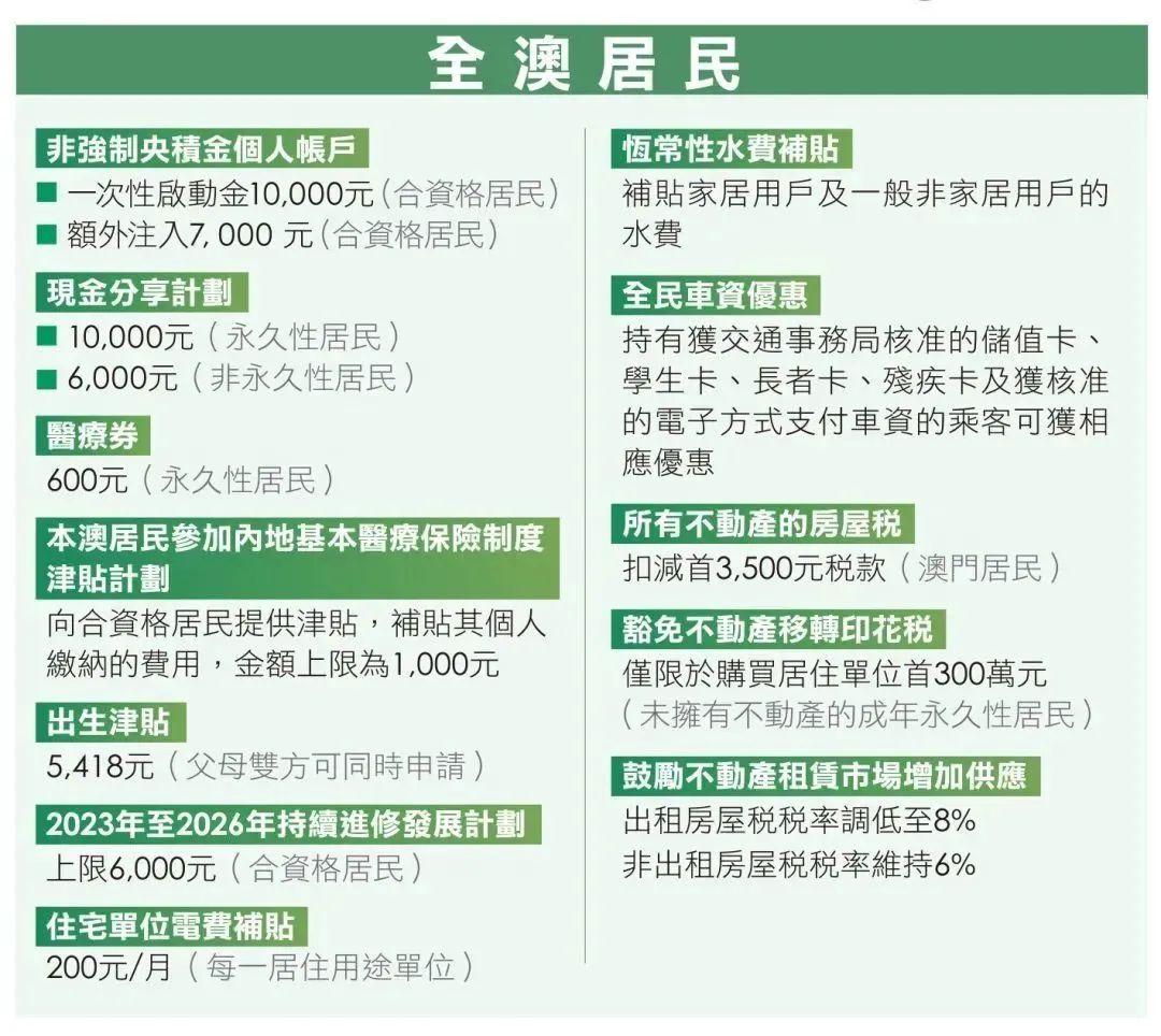 新2025-2024年年澳门天天开好彩|全面释义解释落实