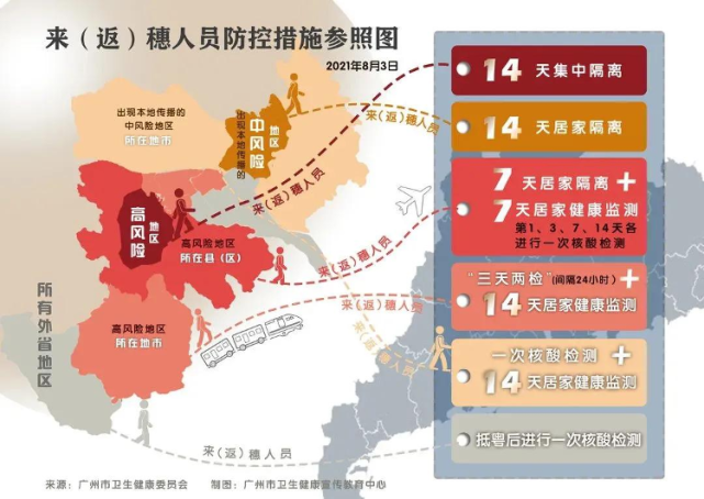 广东省东莞市防疫地图查询，助力疫情防控，保障民众健康