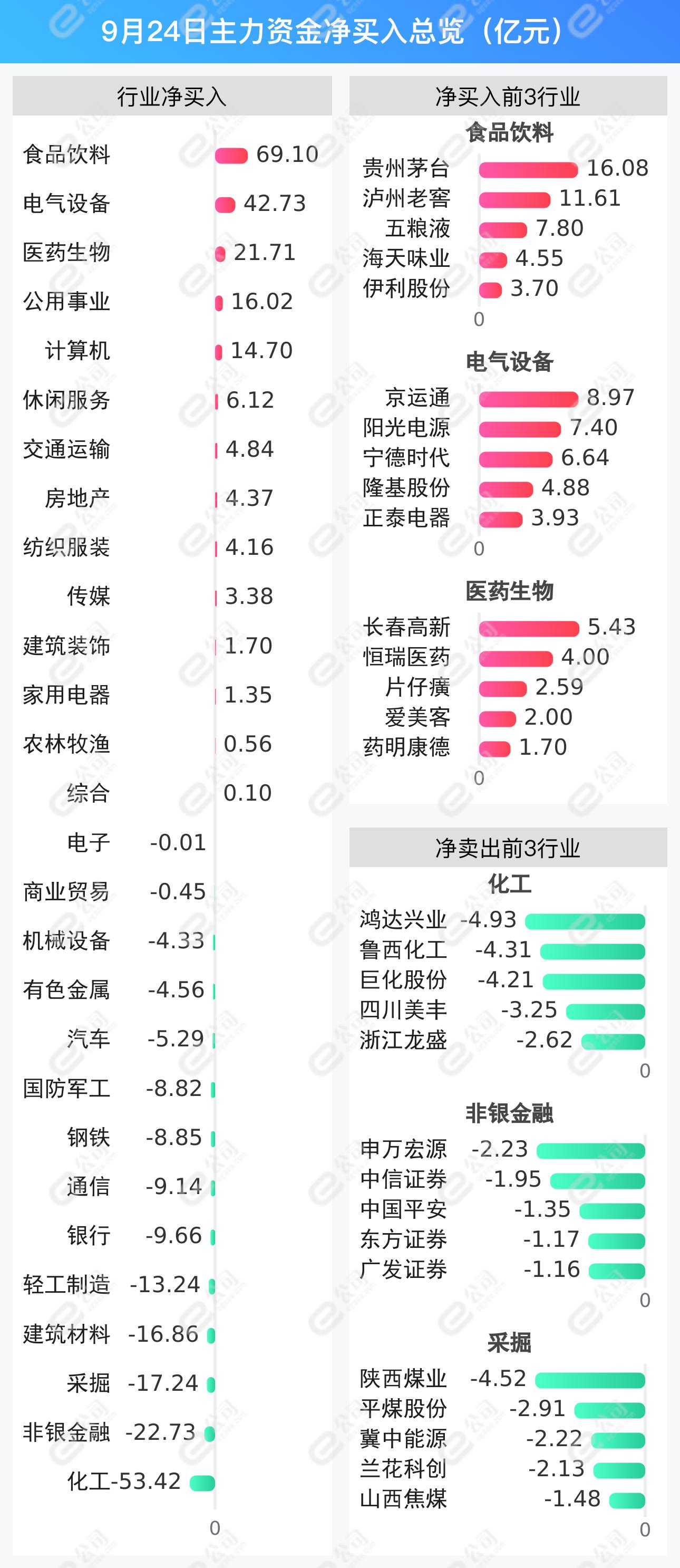 江苏天净生物科技有限公司，引领生物科技的新篇章