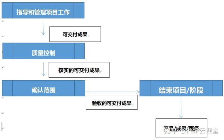 广东省考佛山公务员，职业前景、报考流程与备考策略