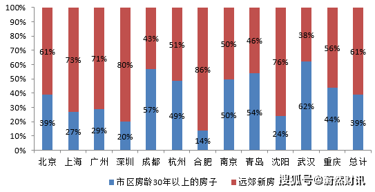 成都打工一个月多少钱，深度探讨薪资水平与影响因素