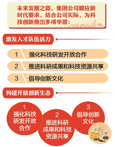 江苏注册科技项目补助，激发创新活力，推动科技进步