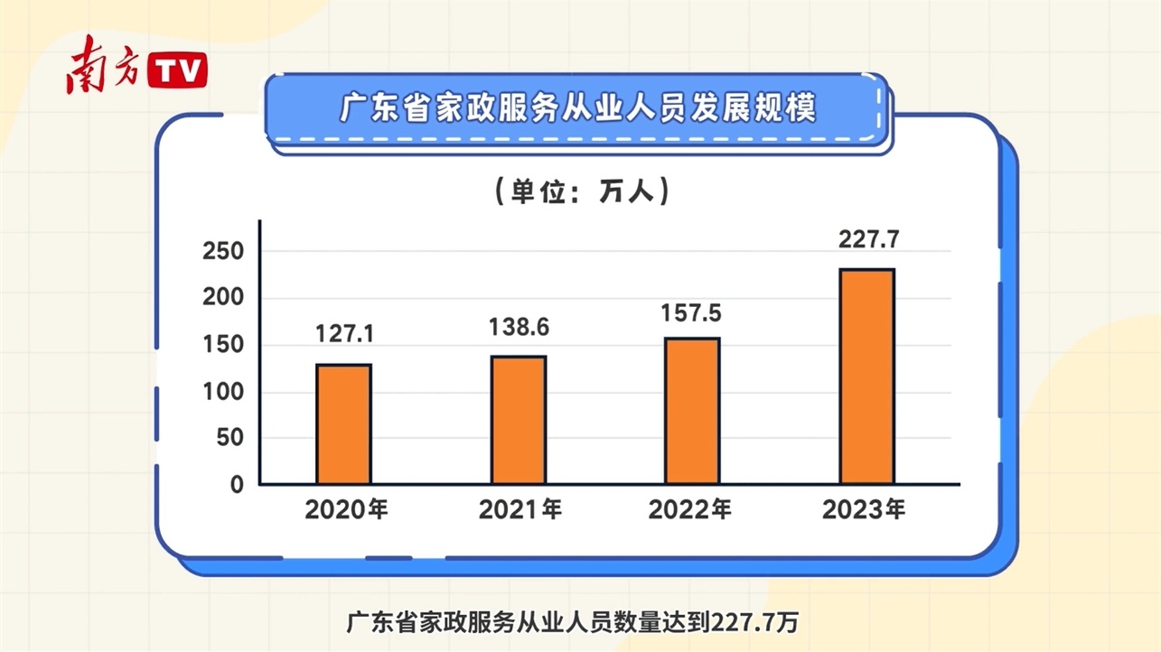 职场 第388页