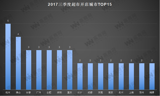 职场 第370页