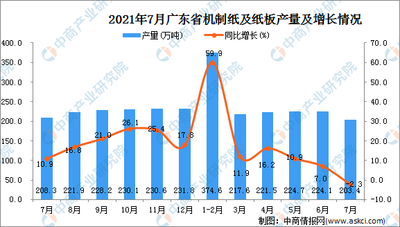 职场 第366页