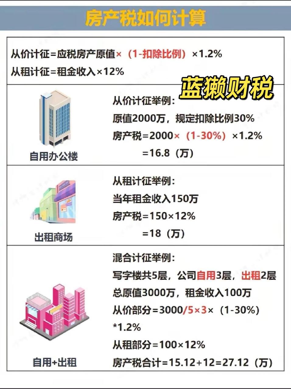 科技 第351页