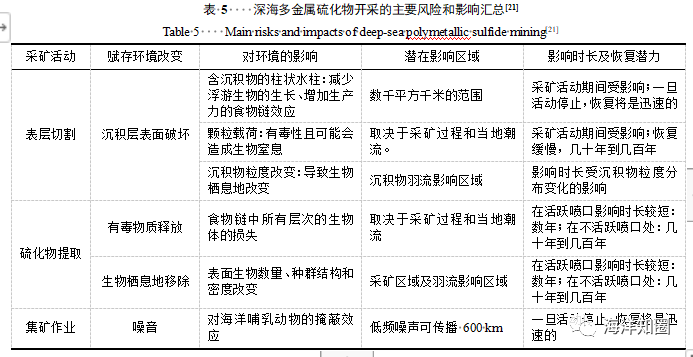 每个月经期提前，原因、影响与管理策略