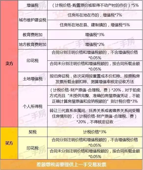 赠予房产协议，法律保障下的财产传承与交易