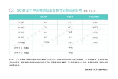 护士一个月工资多少，探讨护士薪酬的现状与影响因素