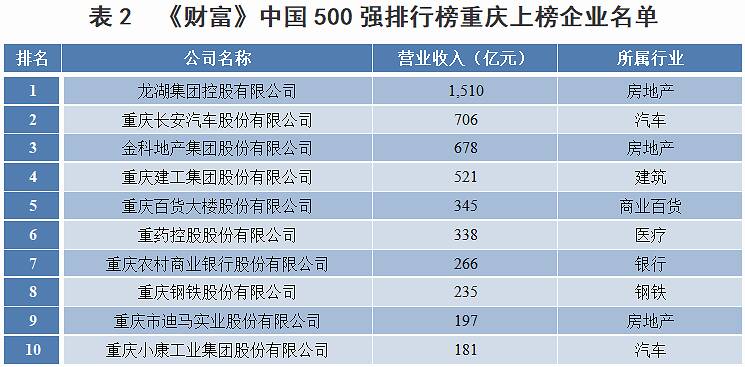 职场 第261页