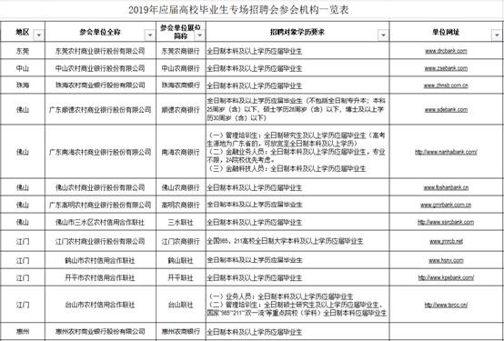 广东省清溪鞋厂招工启事，探寻职业发展的新天地