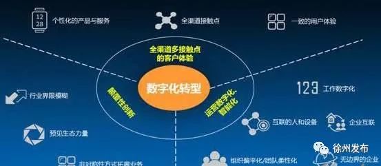 江苏众客通科技，引领数字化转型的先锋力量