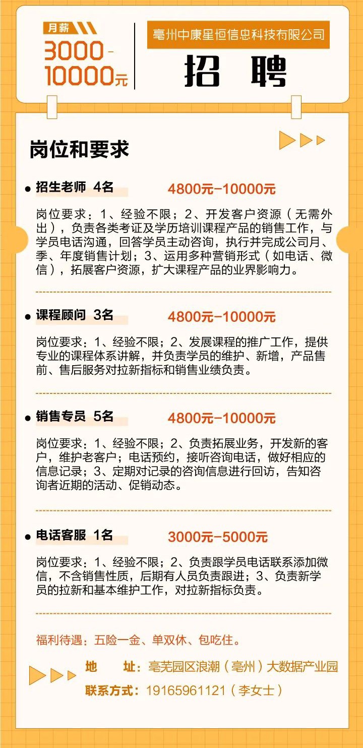 江苏艾里奥斯科技公司人才招聘启事