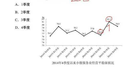 2017年广东省高考估分分析与展望