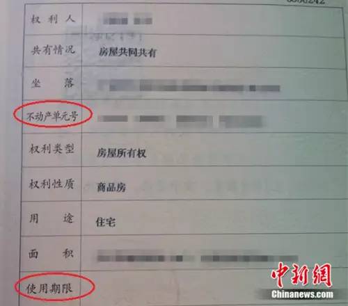 房子除了房产证还有哪些证件？全面解读房产相关证明文件