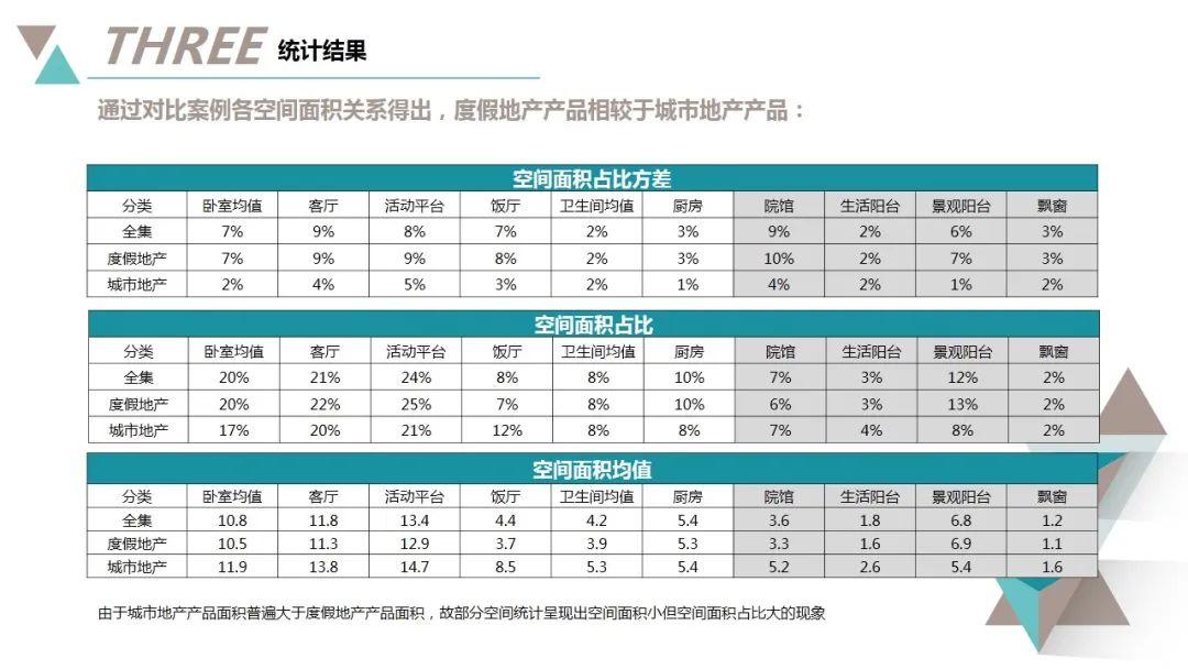 重庆房产协会，引领城市建设的核心力量