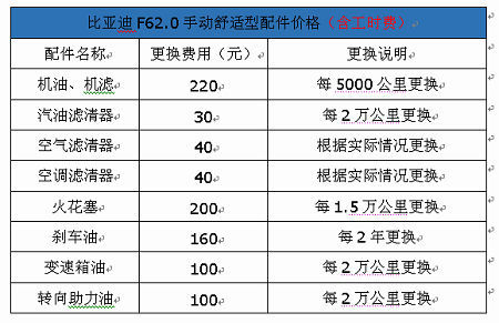 一个月400的省钱方法，精打细算的日常理财之道