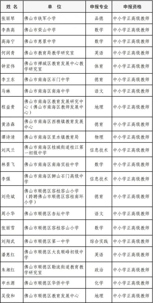 广东省教师职务的多元角色与重要性