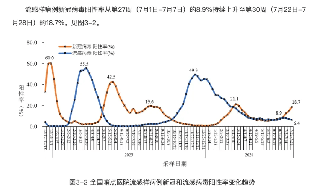 广东省阳江市新型肺炎人数及其影响分析