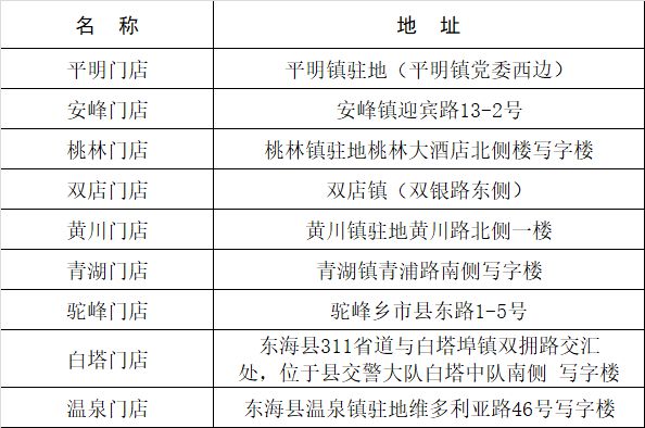 广东省国五上牌标准，解析与影响